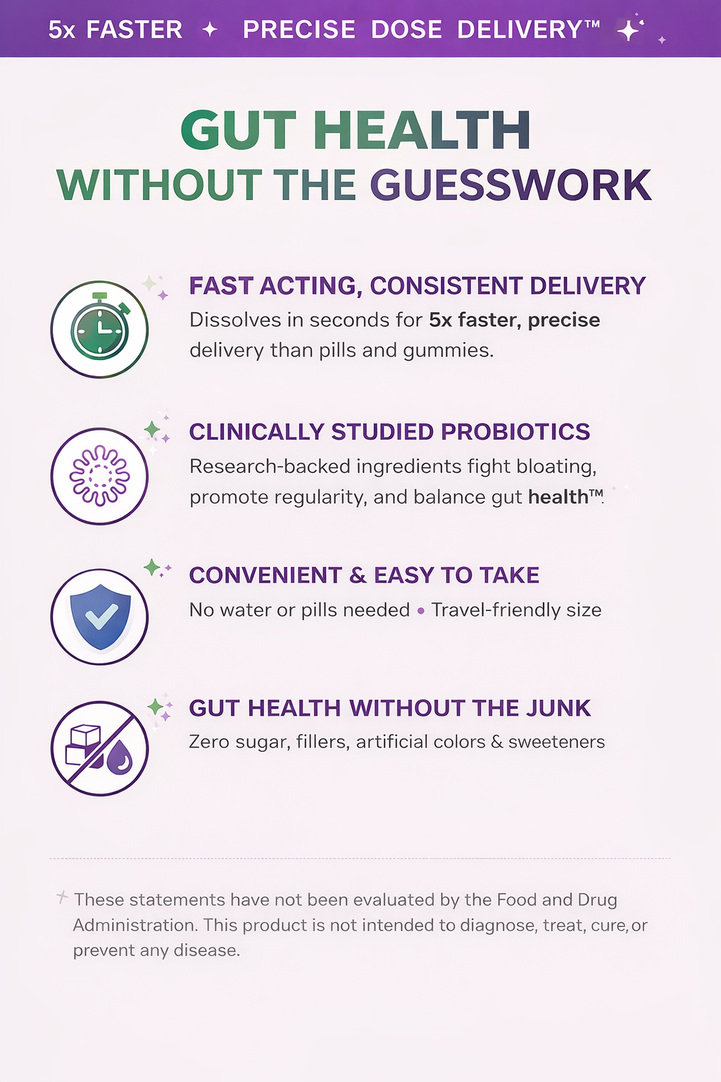 Gut Strips – Probiotic Dissolve Strips for Gut Health & Digestion – 10 Billion CFU, Sugar-Free (30 Strips)