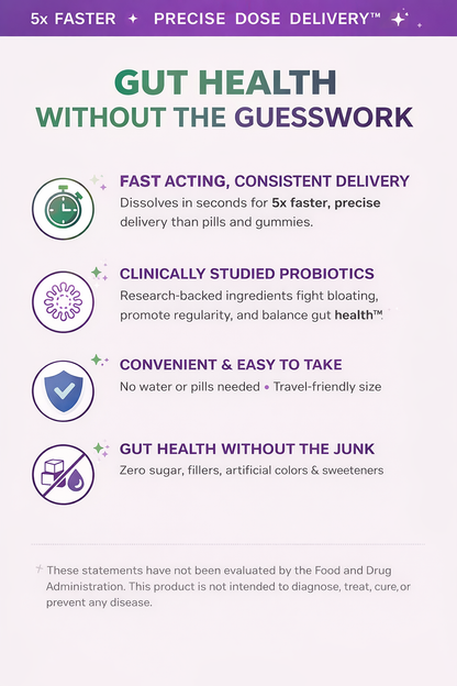 Gut Strips – Probiotic Dissolve Strips for Gut Health & Digestion – 10 Billion CFU, Sugar-Free (30 Strips)